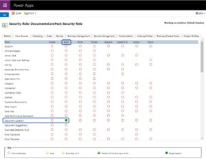 SharePoint security settings