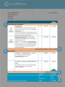 Result template showing grouping