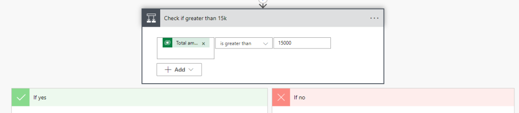 condition field for total amount