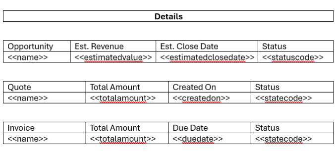 The final Details section