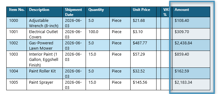 A Sales Invoice Lines table with line totals highlighted