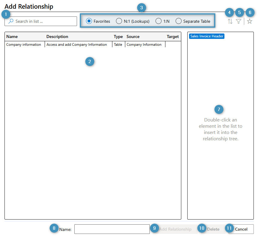 The Relationship Designer