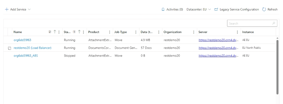 configured services
