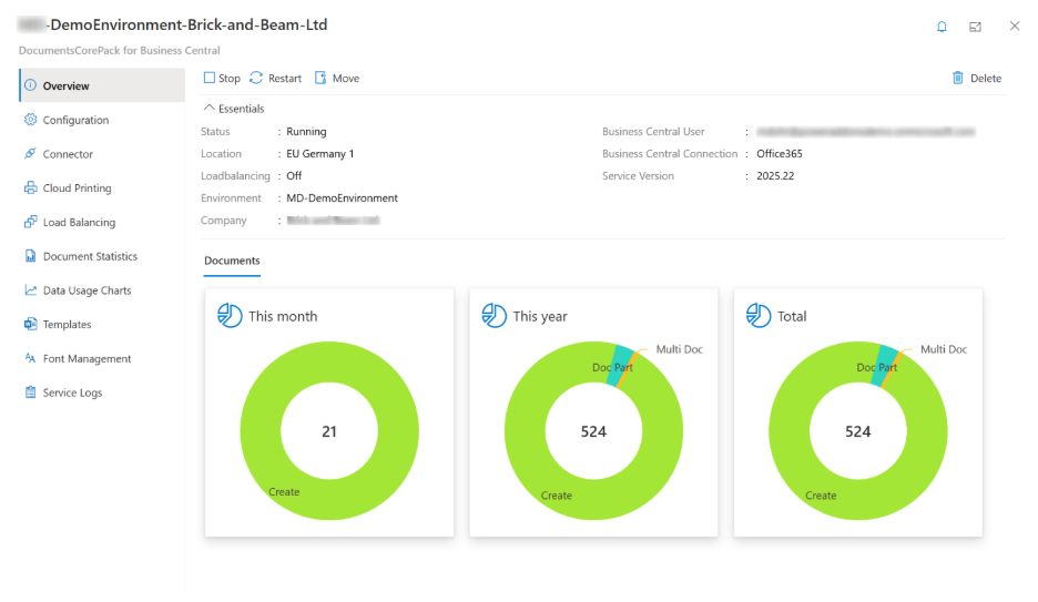 service config overview