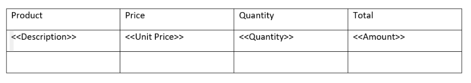 formatting table