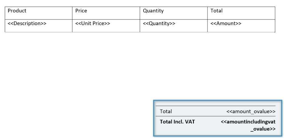 adding totals